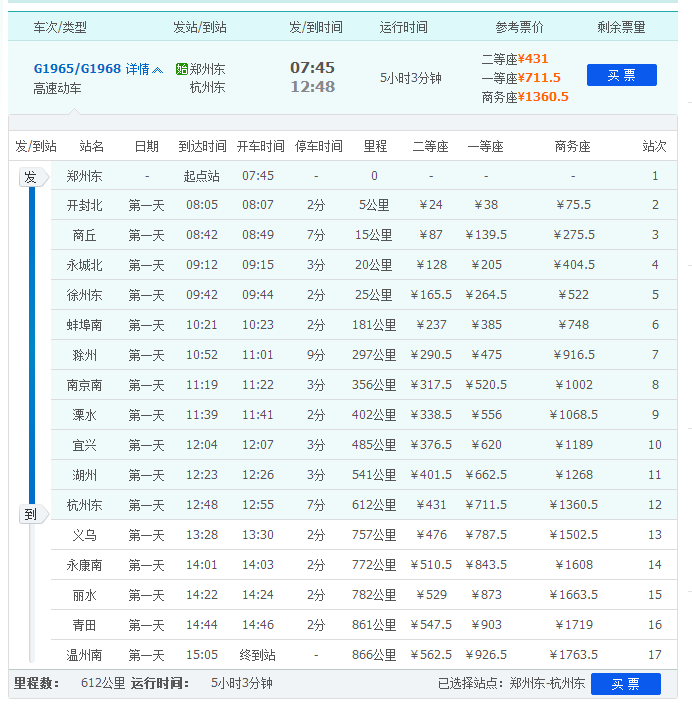 郑州一杭州高铁路线图郑州东一杭州东G1968路经站点-第1张-交通-答答问