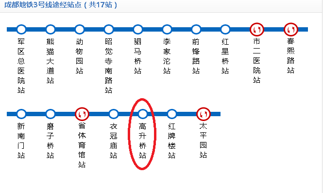 地铁几号线可以到锦里-第1张-交通-答答问