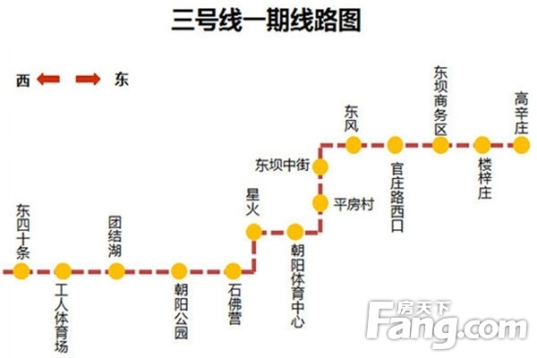 北京地铁16号线的管理机构-第1张-交通-答答问