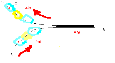 人字形铁路火车示意图 简笔画 急急急急急急急急急急急急急急急急急急急急急！！！！！！！-第1张-交通-答答问