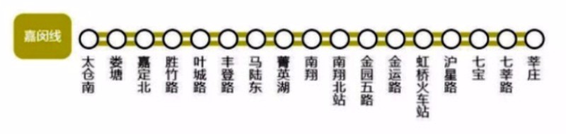虹桥枢纽还要进3条地铁，是哪3条，有开往莘庄的吗-第1张-交通-答答问