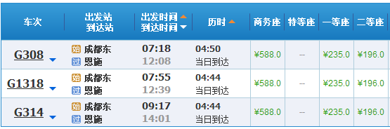 从成都乘高铁去因师大峡谷怎么走-第1张-交通-答答问