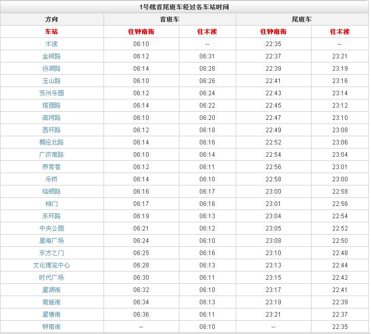 苏州地铁最后一班车是几点-第1张-交通-答答问