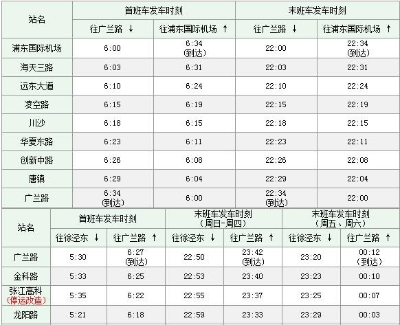 2017年1月27日上海地铁2号线今天到几点-第1张-交通-答答问