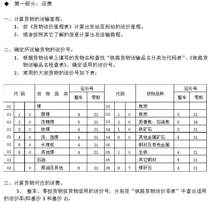 铁路运费怎么算-第1张-交通-答答问