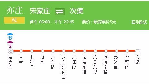请问亦庄线早晚地铁时间-第1张-交通-答答问