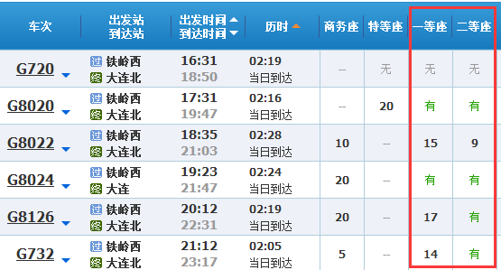 铁岭西至大连北高铁今天有票吗-第1张-交通-答答问