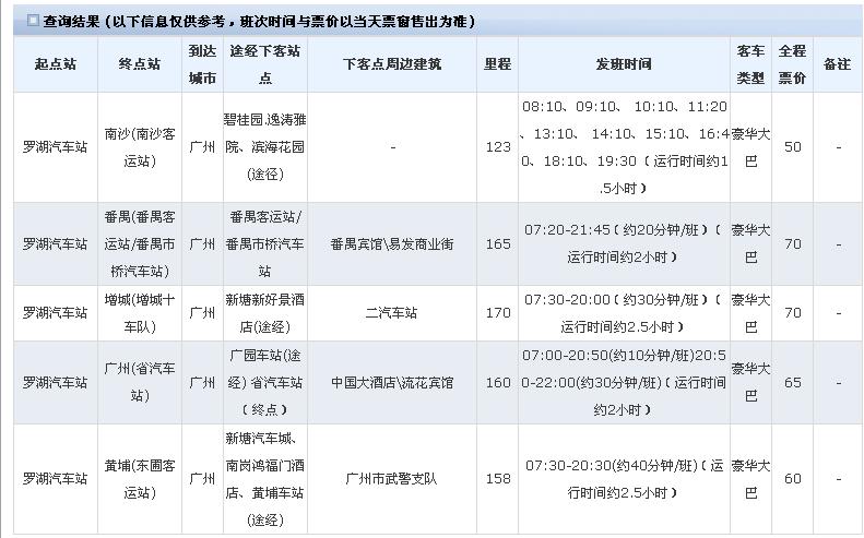 深圳双龙地铁站到广州火车站地铁怎么走-第1张-交通-答答问
