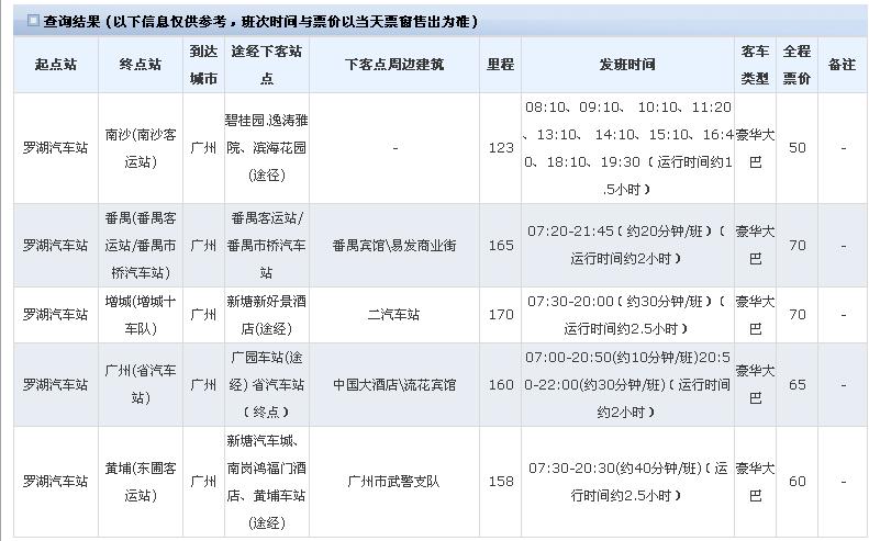 深圳双龙地铁站到广州火车站地铁怎么走-第1张-交通-答答问