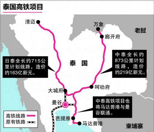 中泰高铁因翻译问题推迟是怎么回事-第1张-交通-答答问