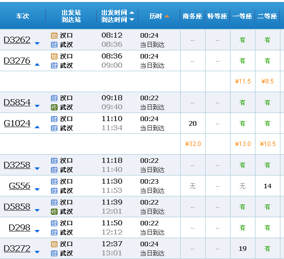 汉口到武汉高铁站-第1张-交通-答答问