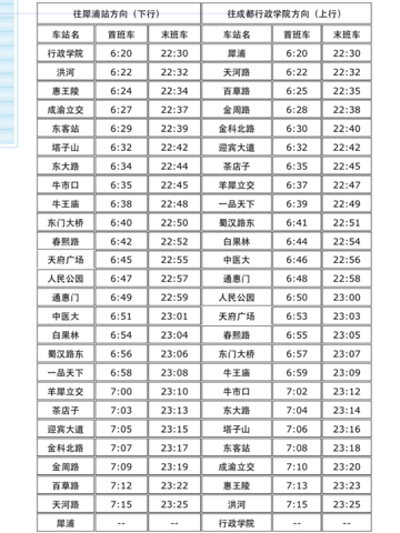 成都地铁2号线，犀浦出发末班车，到成都东站时间大概几点-第1张-交通-答答问