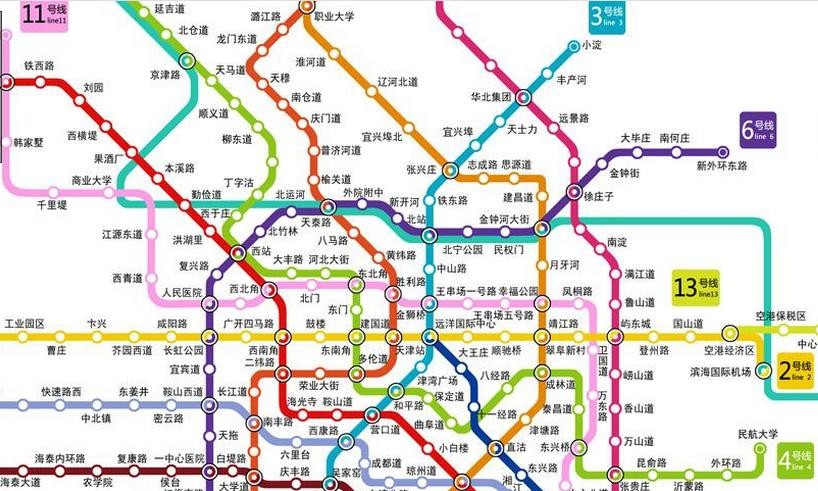 天津河北区增产道会建地铁吗 周边小区有拆迁规划吗-第1张-交通-答答问