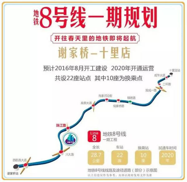 成都地铁5号线的工程规划-第1张-交通-答答问