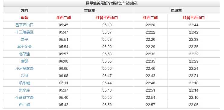 昌平北站公交车和地铁运营时间-第1张-交通-答答问