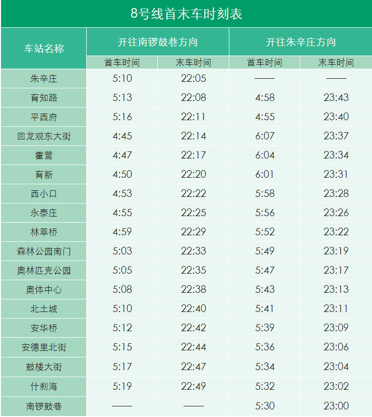 西平府地铁首班车几点开-第1张-交通-答答问