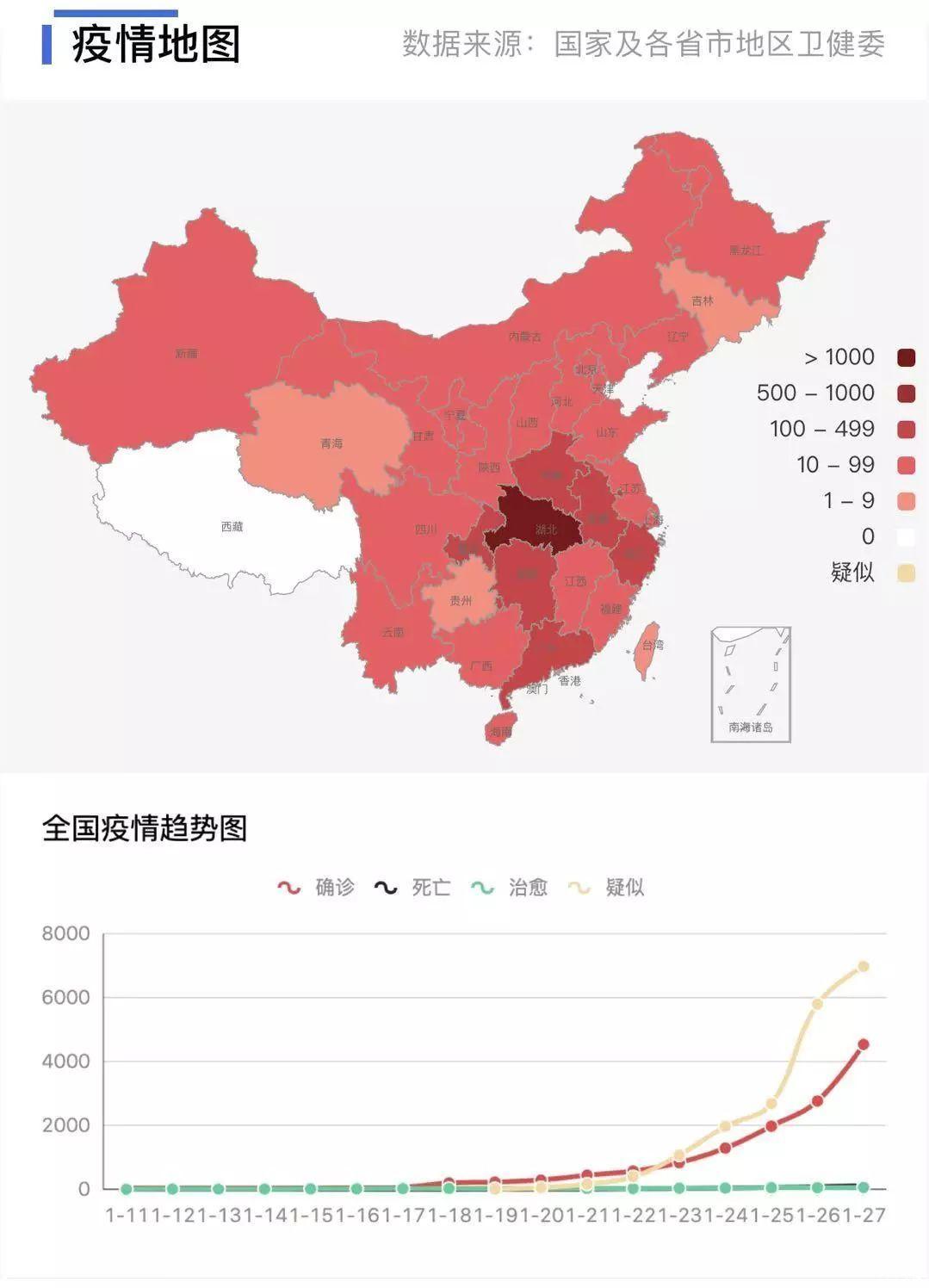 抗击新型冠状病毒，私家车主请看这里↓↓↓-第1张-交通-答答问