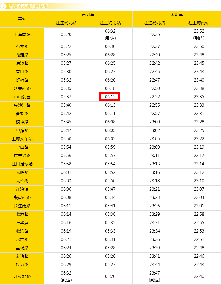 中山公园地铁站往南站方向3号线头班车是几点-第1张-交通-答答问