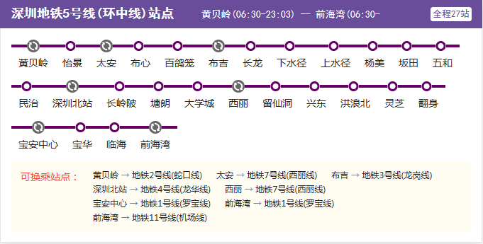 深圳市地铁5号线第一班车是几点开-第1张-交通-答答问