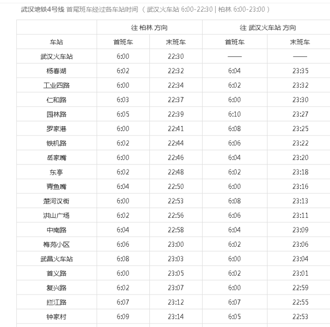 武汉4号线地铁全程时间表-第1张-交通-答答问