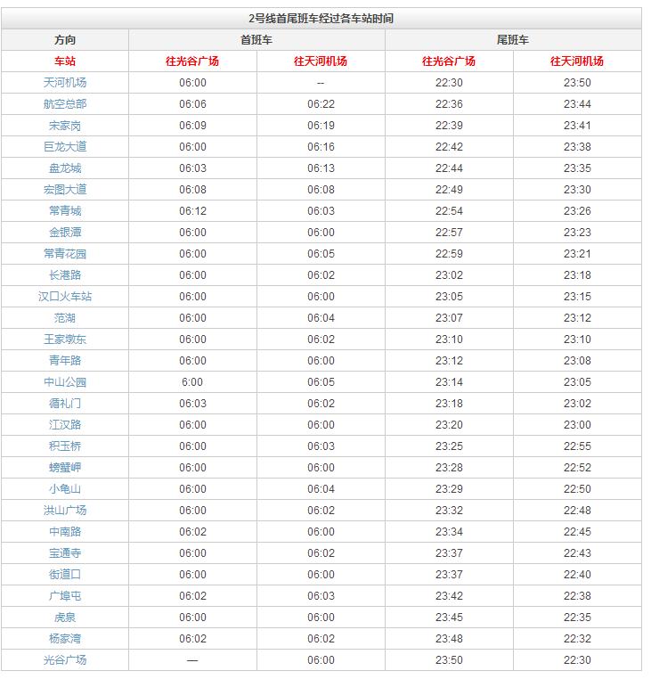 武汉2号地铁线早上几点开班-第1张-交通-答答问