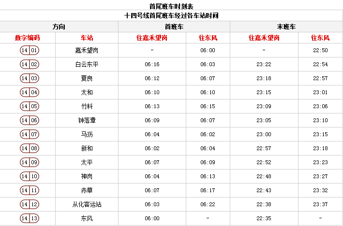 到广州地铁2号线后，再换14号线去钟落潭，最迟一班车几点-第1张-交通-答答问