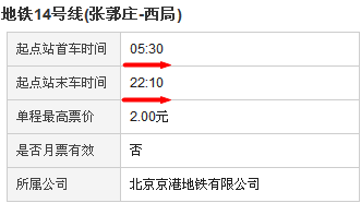 北京地铁14号线最新首末班运行时间是多少-第1张-交通-答答问