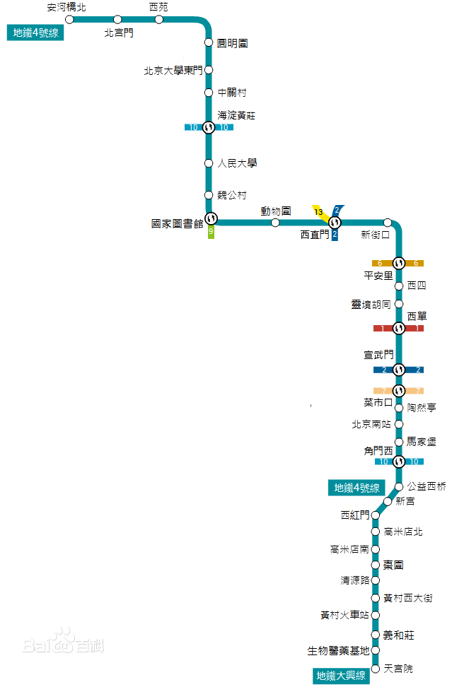 北京地铁四号线线路图-第1张-交通-答答问