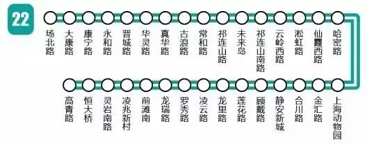 上海地铁二十二号线时刻表2016-第1张-交通-答答问
