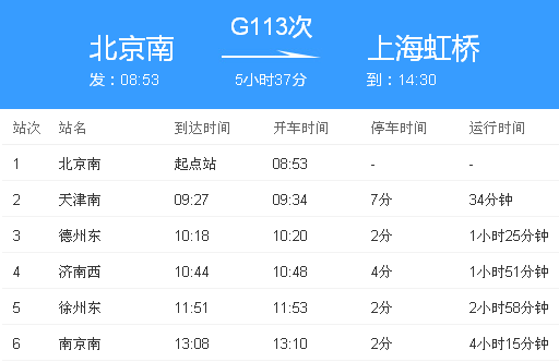 高铁113过了济南后是哪个城市-第1张-交通-答答问