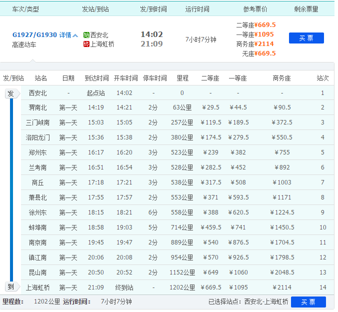 高铁1930 次列车经过哪些车-第1张-交通-答答问