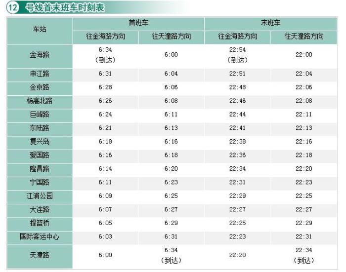 上海市嘉定区地铁12号线首末班车时间-第1张-交通-答答问