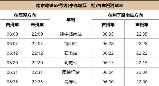 翔宇路南站坐s9号地铁到高淳经过哪5个站-第1张-交通-答答问