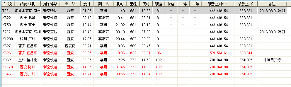 西安到襄阳的铁路是那条线-第1张-交通-答答问