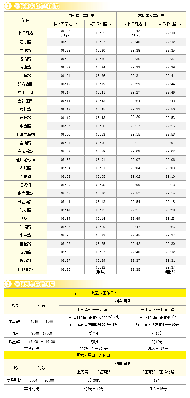 上海地铁3号线首班车时间-第1张-交通-答答问