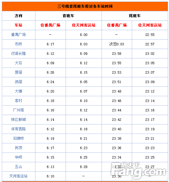 广州地铁3号线的营运时表-第1张-交通-答答问