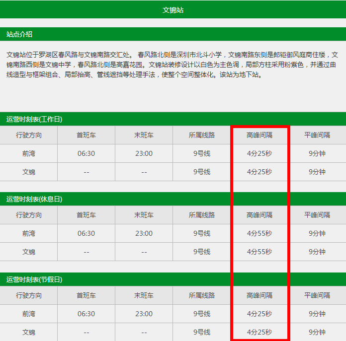 深圳地铁9号线最小追踪间隔是多少-第1张-交通-答答问