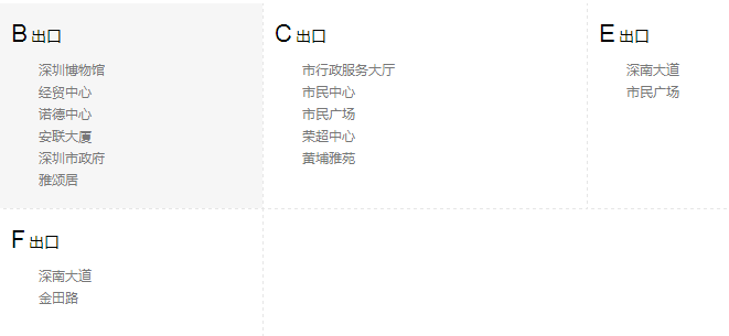 深圳福田区市民中心地铁E出口在哪-第1张-交通-答答问