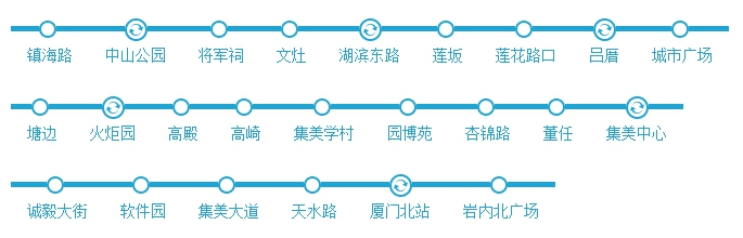 厦门地铁与BRT，地铁之间如何换乘-第1张-交通-答答问