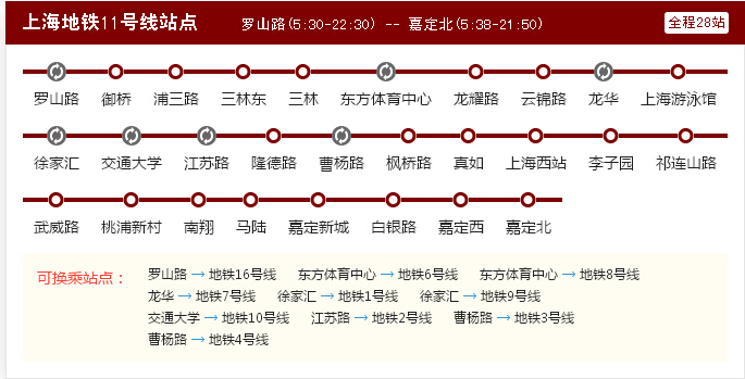 请问大家上海地铁11号线的首班车和末班车是什么时间-第1张-交通-答答问