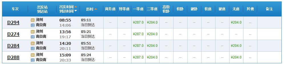 郑州到宁波坐火车怎么样才可以最快到达-第1张-交通-答答问