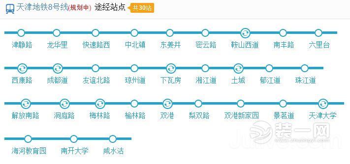 天津地铁8号线目前的状态是什么样子的动工了吗-第1张-交通-答答问