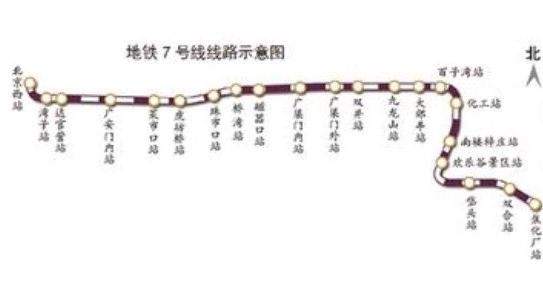 北京地铁7号线都有哪些站-第1张-交通-答答问