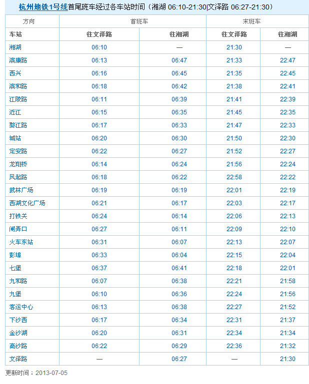 杭州地铁1号线现在晚上末班车是几点-第1张-交通-答答问