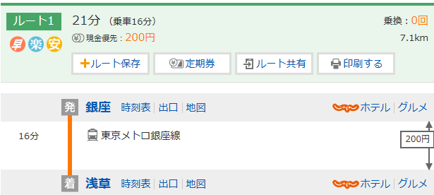 东京一日游攻略,从银座出发,想去浅草上野公园皇居等,最后晚上七点前回-第1张-旅游-答答问