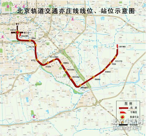 北京地铁亦庄线的介绍-第1张-交通-答答问