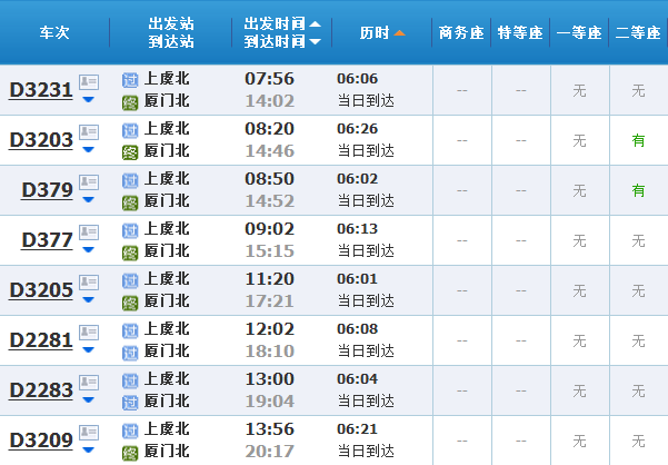 上虞到夏门有高铁吗-第1张-交通-答答问