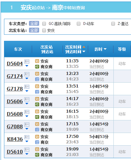 从安庆到湖州的火车路线攻略-第1张-旅游-答答问