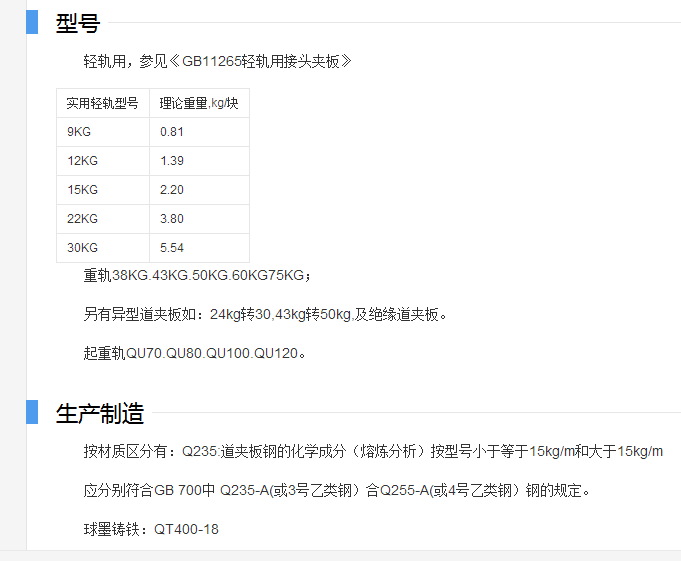 铁路道夹板都有哪些型号规格-第1张-交通-答答问