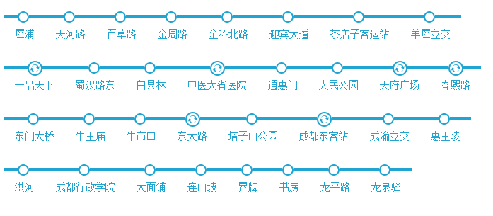 成都地铁2号线绕了哪几个区-第1张-交通-答答问